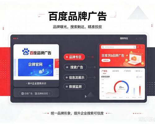 易门百度品牌广告